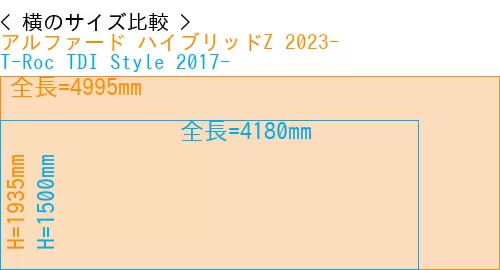 #アルファード ハイブリッドZ 2023- + T-Roc TDI Style 2017-